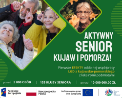 PIERWSZE EFEKTY ODDOLNEJ WSPÓŁPRACY LGD Z KUJAWSKO-POMORSKIEGO Z LOKALNYMI PODMIOTAMI!